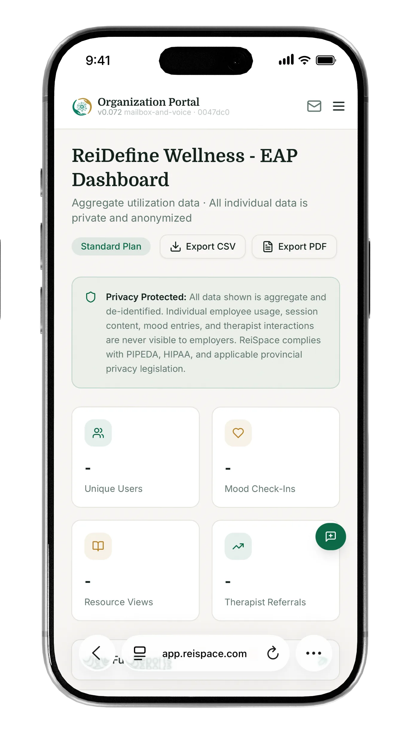 Screenshot of the ReiSpace organization portal, showing an aggregate wellness dashboard.